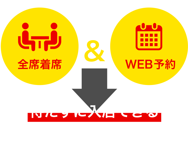 全席着席&WEB予約で待たずに入店できる俺のシリーズへご来店ください!